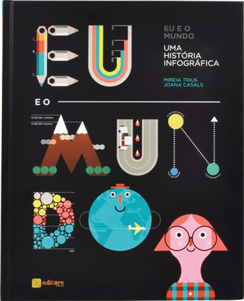 Capa do livro Eu e o Mundo – Uma História Infográfica, Texto de Mireia Trius, ilustrações de Joana Casals, Coleção Atlas, Edicare